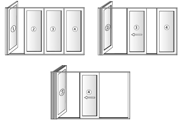 OpenMAX Premium sistema Sumum de ventanas y puertas plegables de PVC (Arcolinea, s.l.)